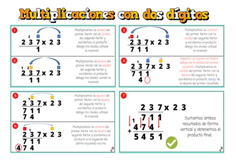 multiplicación de 2 ejemplos.